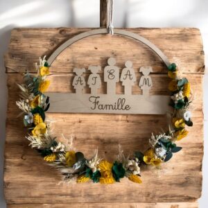 Couronne famille et personnages